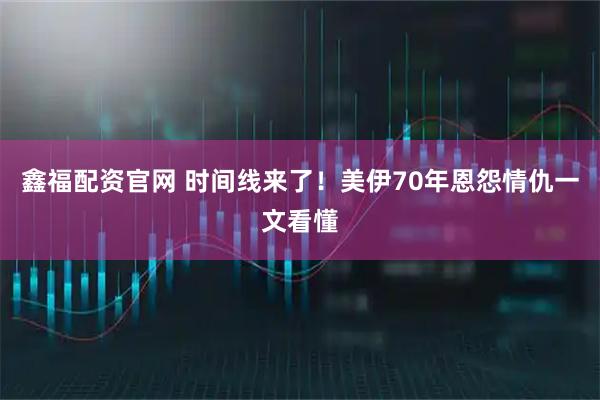鑫福配资官网 时间线来了！美伊70年恩怨情仇一文看懂